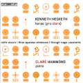 Kenneth Hesketh, horae (pro clara) • Clare Hammond / BIS Kenneth Hesketh, horae (pro clara) • Clare Hammond / BIS